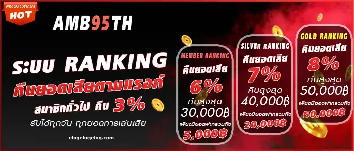 amb เครดิตฟรี